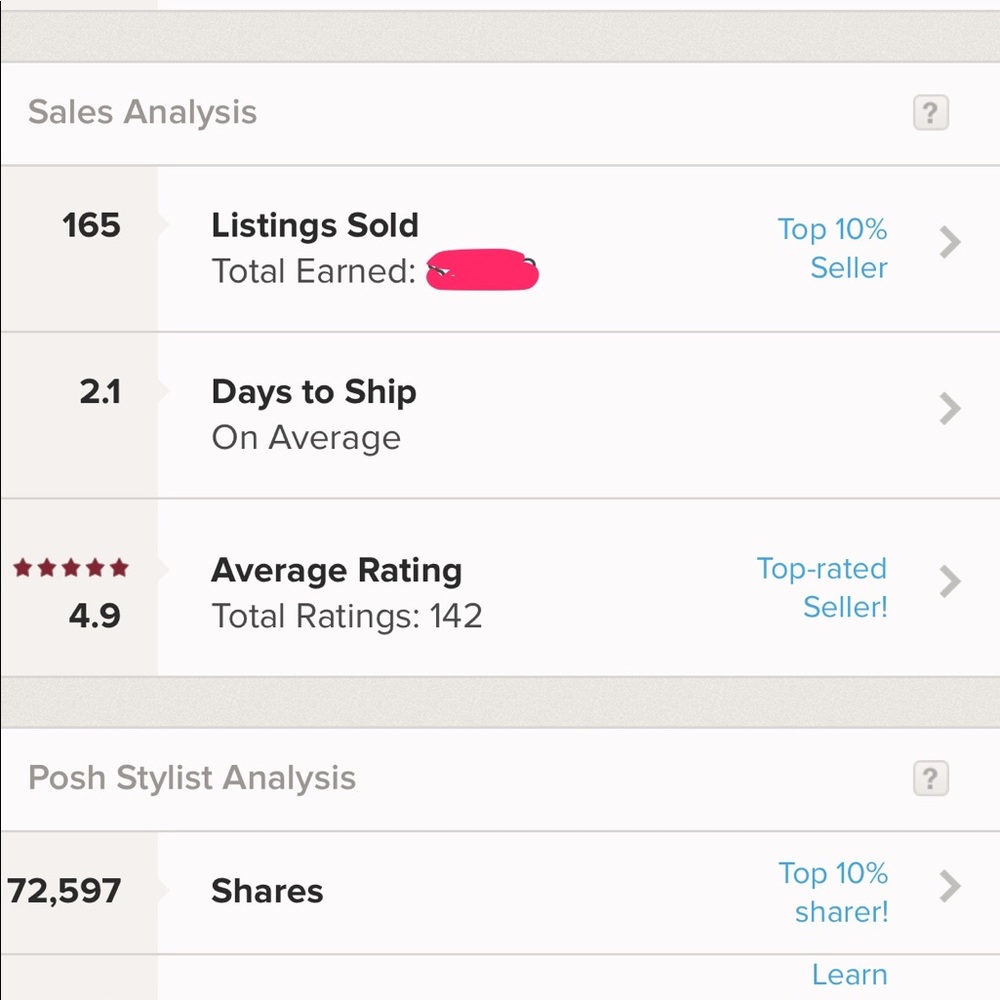 Ratings