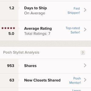 Buy with Confidence!!