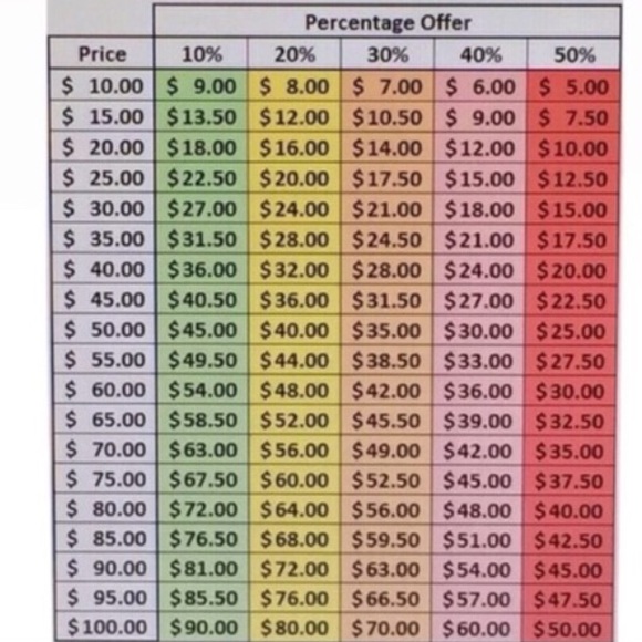 Kate Spade black polka dot tights - Picture 4 of 4