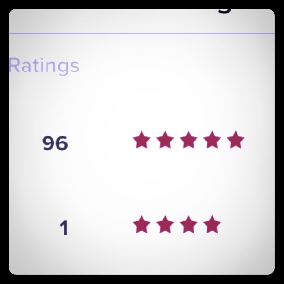 96 5 stars. 😍😍😍😍😍