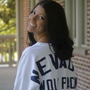 Meet your Posher, Analysa