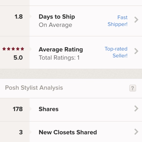 YAY! FIRST 5 STAR RATING! THANK YOU!!!