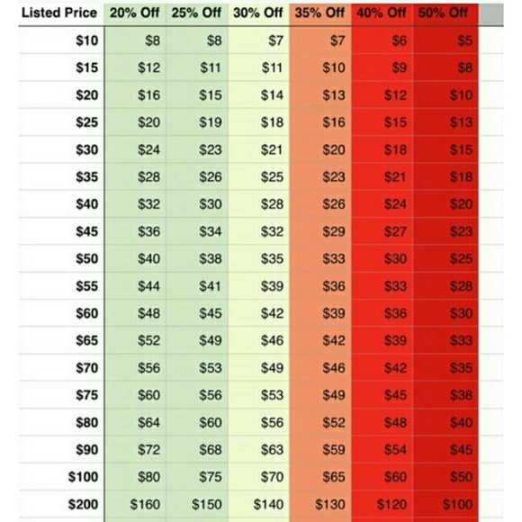 Acceptable Closet Offers! - Picture 1 of 1