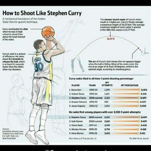 Meet your Posher, Daivion