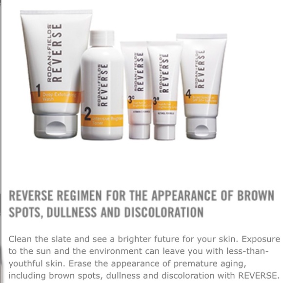 ISO: Rodan and Fields Regimen Kit