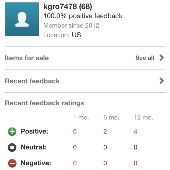 MEET YOUR BUYER/SELLER - Picture 2 of 4