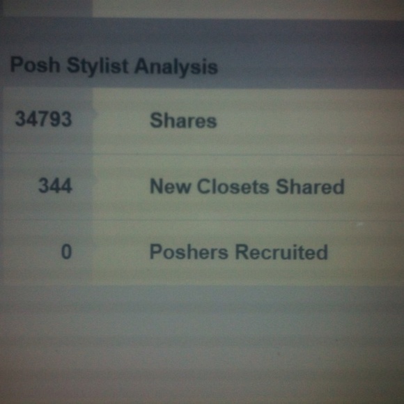 Posh Mentor Top 10% Sharer View 2