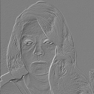 Meet your Posher, Ann