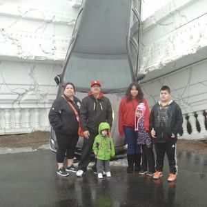 Meet your Posher, Ramon