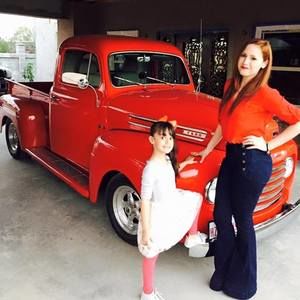 Meet your Posher, Dulce