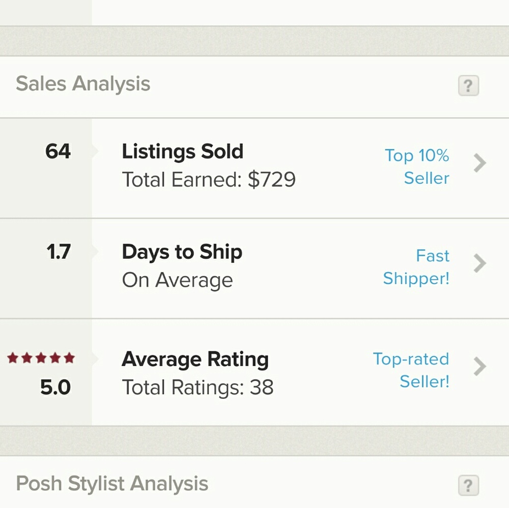 Meet your Posher, Nicole