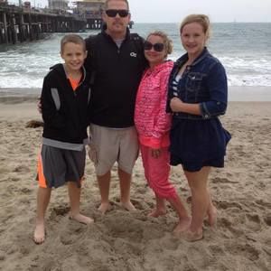 Meet your Posher, Brandy