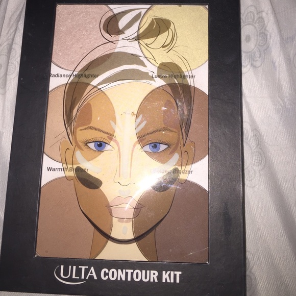 Contouring kit