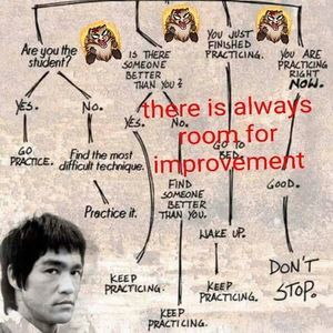 Meet your Posher, Timothy