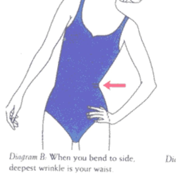 Here is a reference guide - Picture 2 of 4