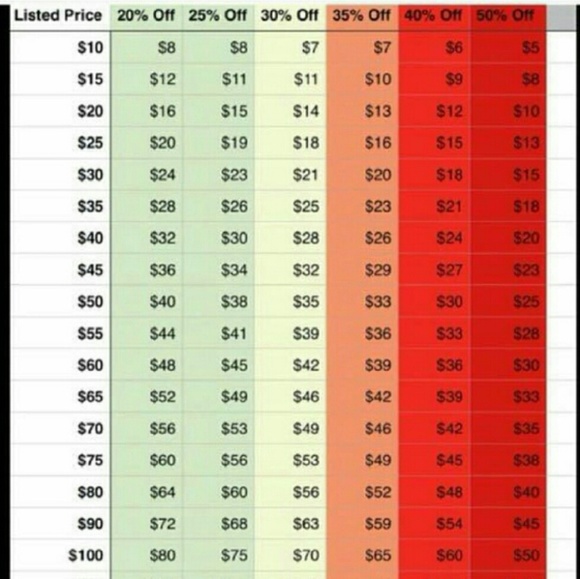 PRICES ARE FIRM UNLESS BUNDLED - Picture 1 of 4