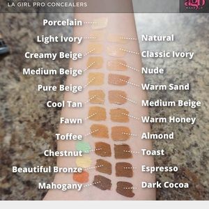 Any 3 for $13 LA GIRL CONCEALERS