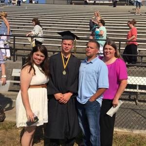 Meet your Posher, April