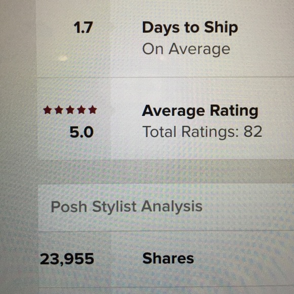 👠👖👗CLOSET STATS👚👢👓