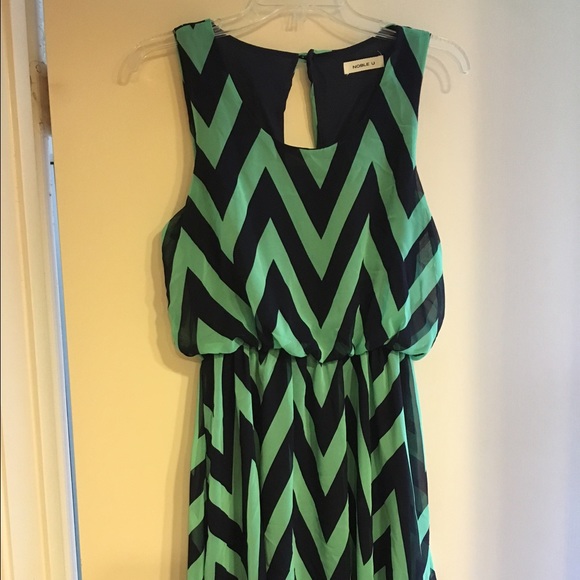 Aqua Chevron Dress