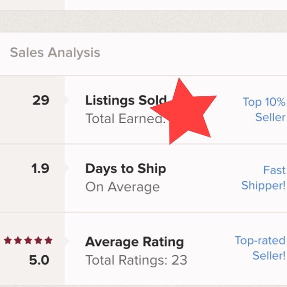 Closet closing! Everything BOGO FREE!! - Picture 4 of 4