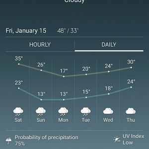 Meet your Posher, Kenneth