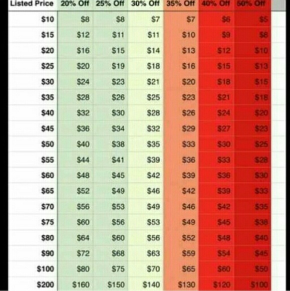 I❤REASONABLE OFFERS!!