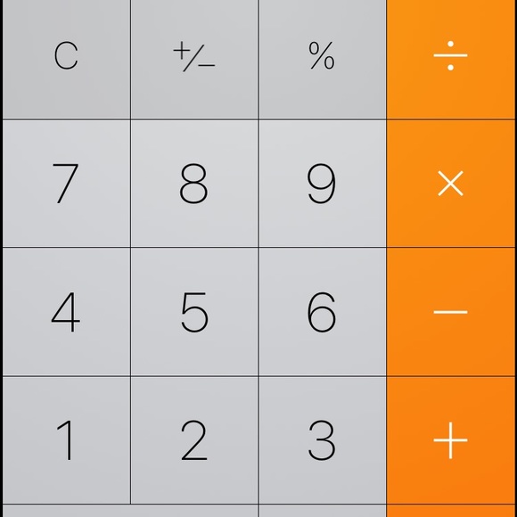 Meet your Posher, Anne