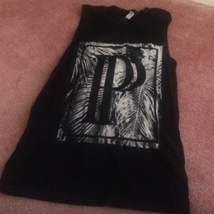 A pvris band t