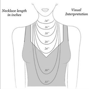 Great info!! Necklace lengths!