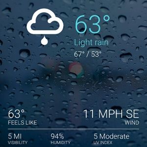 Meet your Posher, Ana