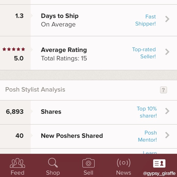 Meet your Posher, Nani - Picture 2 of 2