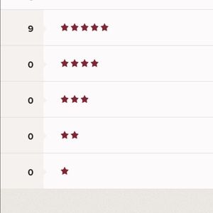 5 STAR!!!!! ⭐️⭐️⭐️⭐️⭐️