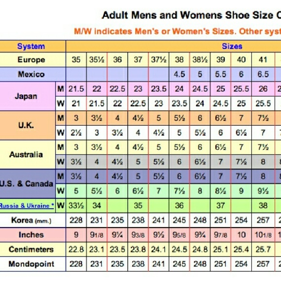 Shoe Chart Coversion