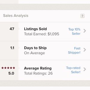 Check out my excellent closet stats!
