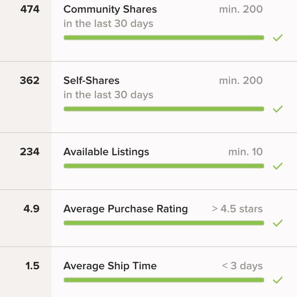 Meet your Posher, Liz - Picture 3 of 3