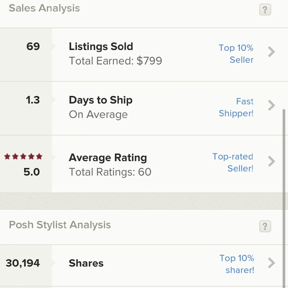 Closet Stats - image 1