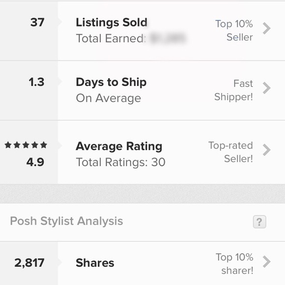 Meet your Posher, Diana - Picture 2 of 2