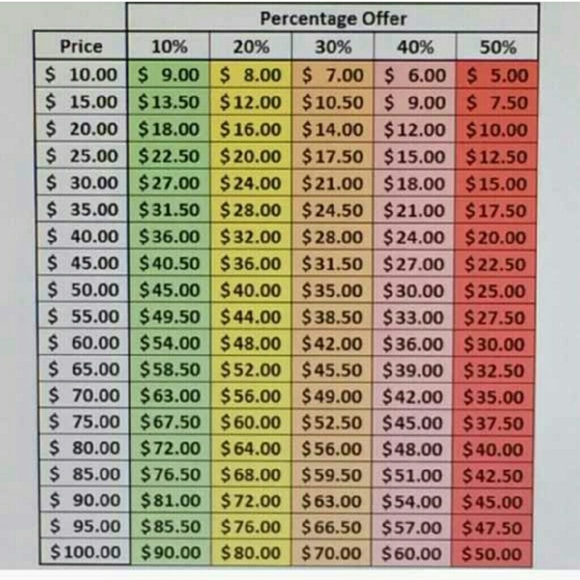 My Closet Rules! - Picture 2 of 2