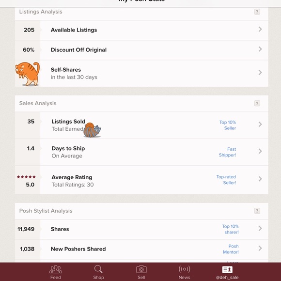 Shoes from here! - Picture 2 of 3