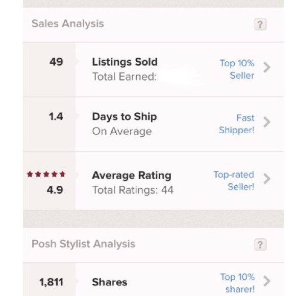 🥂 Meet your Posher, Sophie 🥂 - Picture 2 of 16