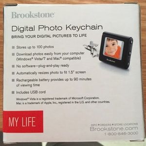 Got this as a gift for Christmas