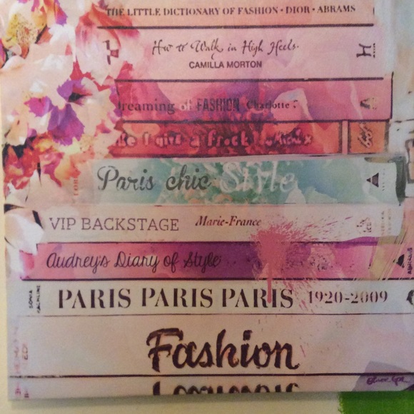 Fashion Inspired Wall Photo 💓❕