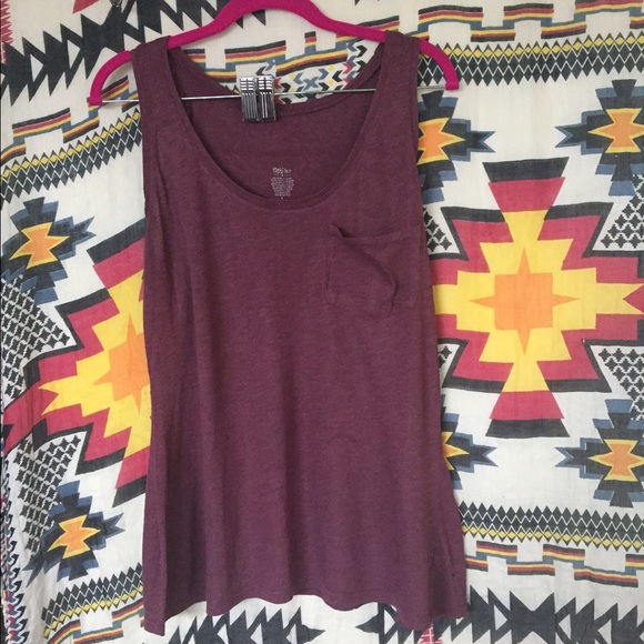 🔺🔻 Maroon Tank