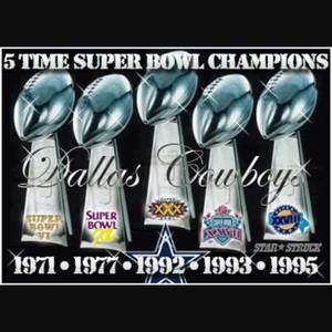 Meet your Posher, Troy