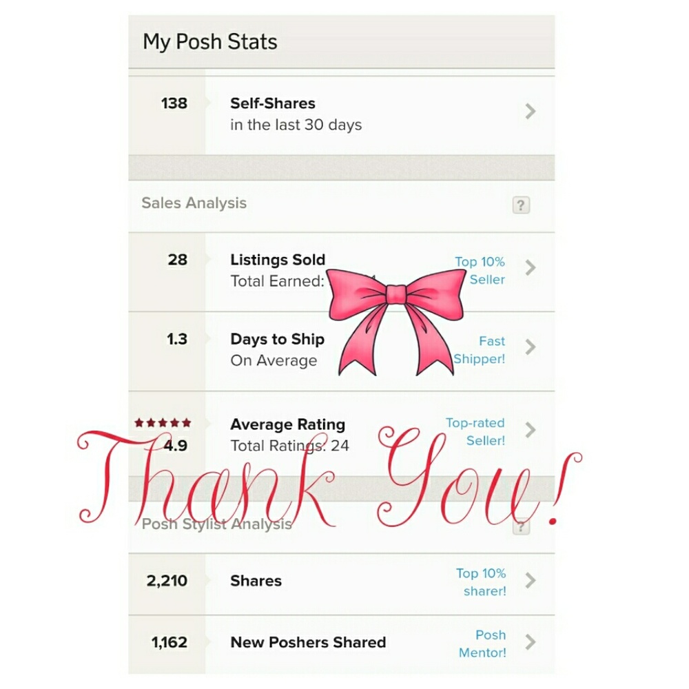 💖My Posh Stats💖