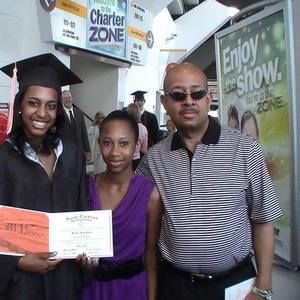 Meet your Posher, Wayne