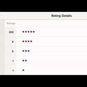 My Ratings🤗🌸