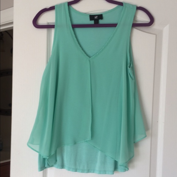 Most comfortable blouse