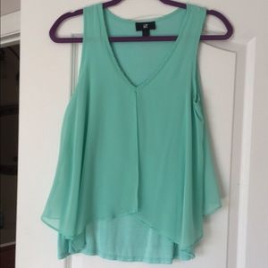 Most comfortable blouse